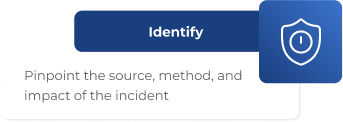 Incident Response_Framework